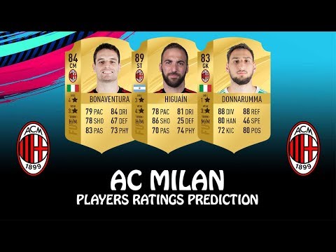 FIFA 19 | AC MILAN PLAYERS RATINGS PREDICTION | w/ Higuain, Bonaventura & Donnarumma