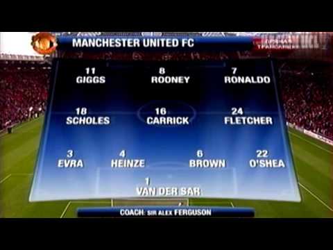 Manchester United vs AC Milan 3-2 – UCL 2006/2007 ida