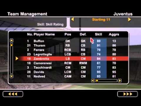 FIFA 2004: Player Ratings: Juventus and AC Milan Squads