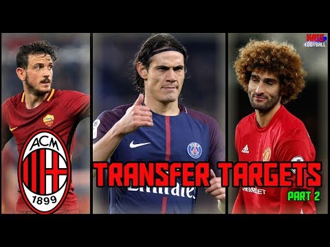 Top 5 AC Milan Transfer Targets in Summer 2018 Part 2