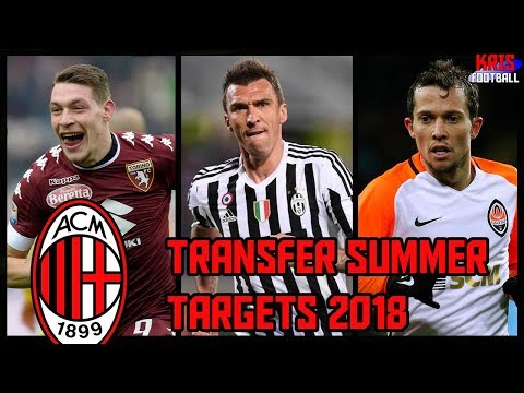 Top 10 AC Milan Transfer Targets in Summer 2018