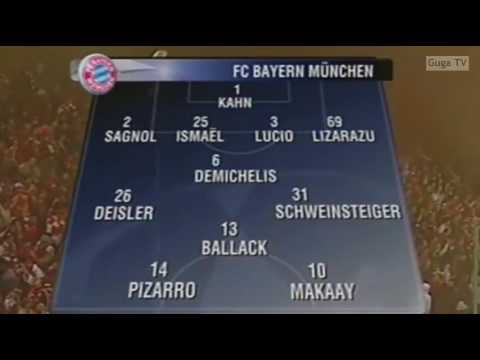 AC Milan vs Bayern Munchen 4-1 – UCL 2005/2006 – Full Highlights