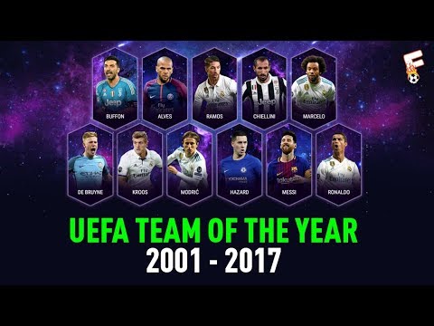 UEFA Team Of The Year 2001 – 2017 ⚽ Footchampion