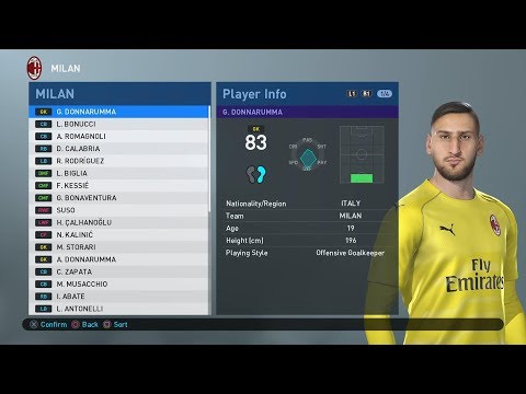 PES 2019 – AC Milan Face and Player Ratings