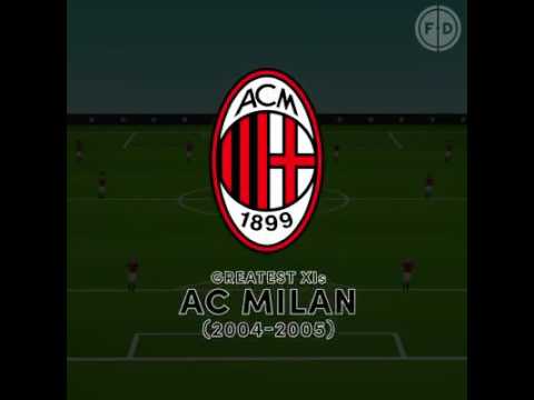 The Greatest Team in The World AcMilan 2004-2005