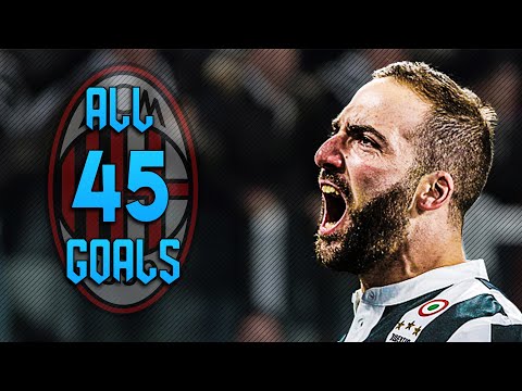 Gonzalo Higuain ● Welcome to AC Milan All 45 Goals 2016-2018 ● HD