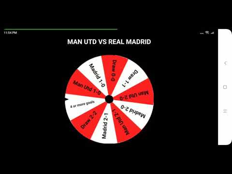 Man United vs Real Madrid: The Wheel’s prediction for ICC 2018