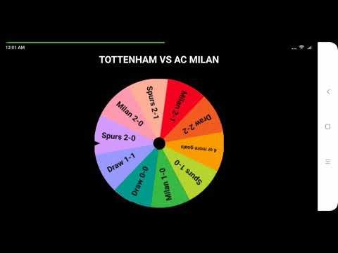 Tottenham vs AC Milan: The Wheel's prediction for ICC 2018