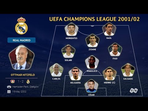 All UEFA Champions League winners' squad from 1992-2018 | PM