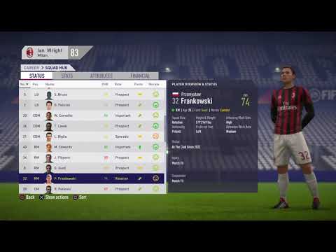 AC Milan squad report 2023 -2024