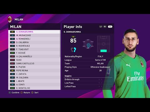 PES 2020 AC MILAN Players Ratings, Faces, Skills and Abilities