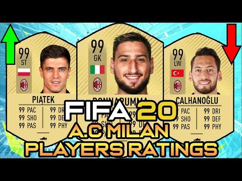 FIFA 20 |A.C MILAN PLAYERS RATINGS PREDICTIONS| FT.Donnarumma,Piątek,Çalhanoğlu…