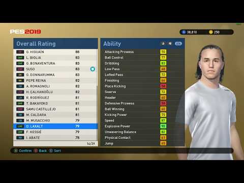 AC Milan – Faces and Stats – Pro Evolution Soccer 2019 Full Version