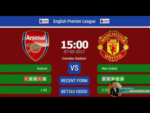 Arsenal vs Manchester United PREDICTION (by 007Soccerpicks.com)