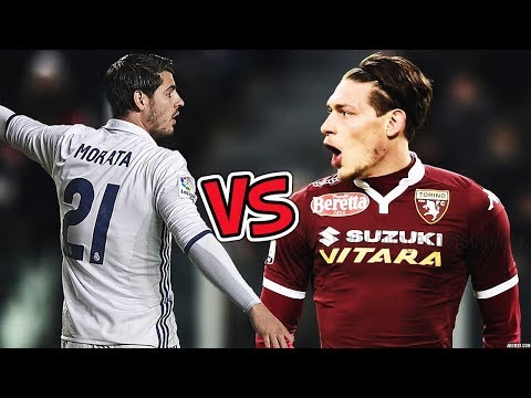 A.C Milan News – Morata, Belotti & A new winger!