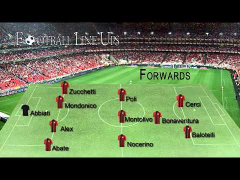 Mantova 2-3 AC Milan (Milan Starting Lineup) Friendly 2015/2016