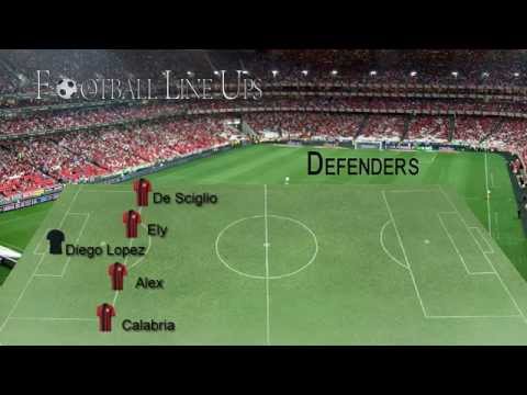 AC Milan 1-0 Inter (Milan Starting Lineup) Pre Season 2015/2016